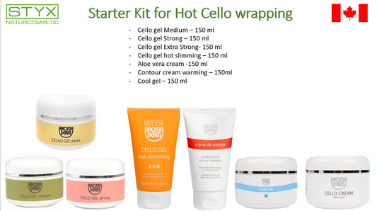 STARTER KIT FOR HOT CELLO WRAPPING