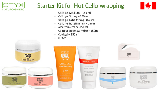 STARTER KIT FOR HOT CELLO WRAPPING